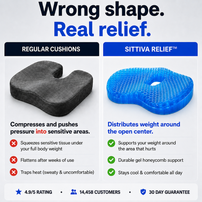 SITTIVA Relief™