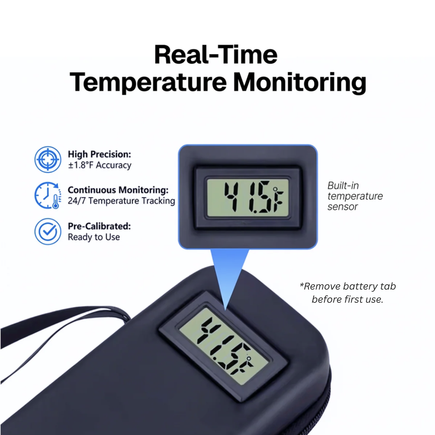 SafeTemp™ Medication Case